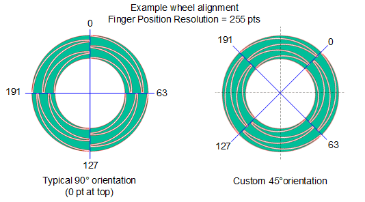 wheel-dimensions2.gif