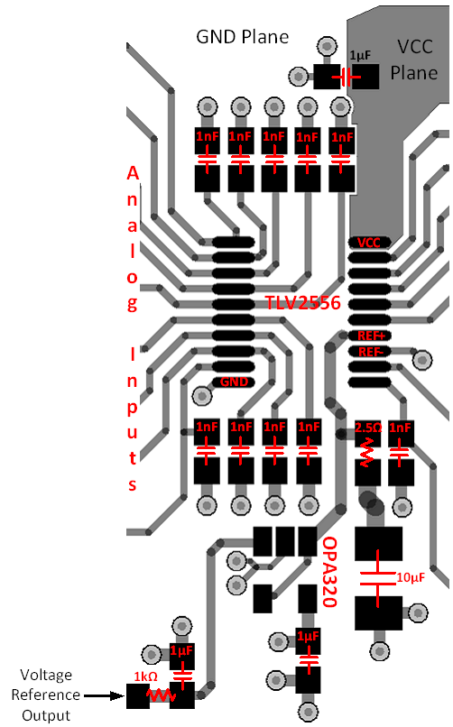 TLV2556 LayoutEx.gif