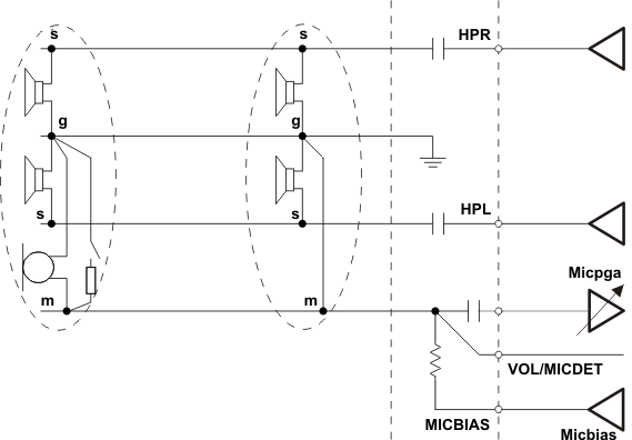 TLV320AIC3100 Jack_con_LAS667.gif