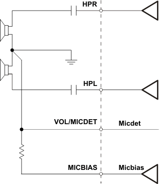 TLV320DAC3100 jack_con_las666.gif