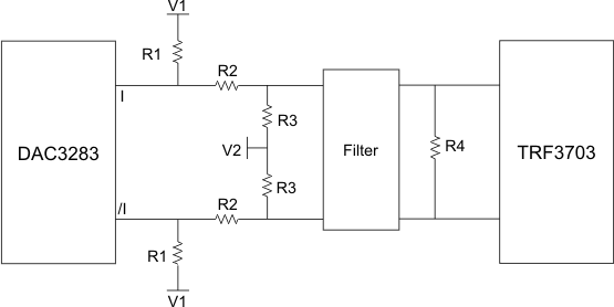 DAC3283 modu_flt_las693.gif