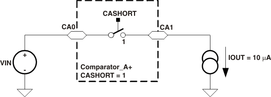 MSP430F2619S-HT comp_a_shrt_las697.gif
