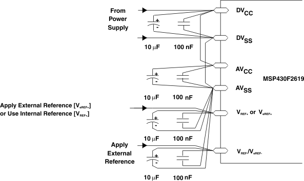 MSP430F2619S-HT vs_vref_design_las697.gif