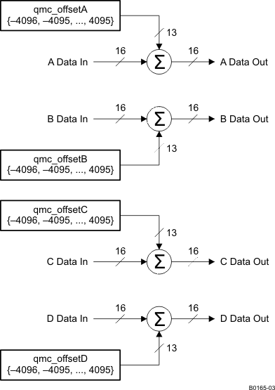 DAC34H84 B0165-03_LAS751.gif