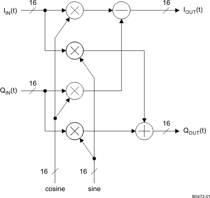 DAC34H84 B0472-01_LAS748.gif