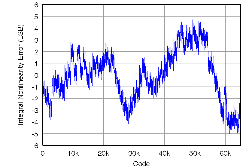 DAC34H84 G001_LAS751.png