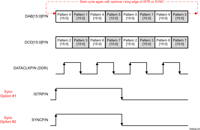 DAC34H84 T0532-01_LAS751.gif