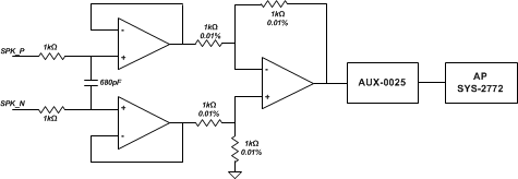 TAS2564 D2S_circuit.gif