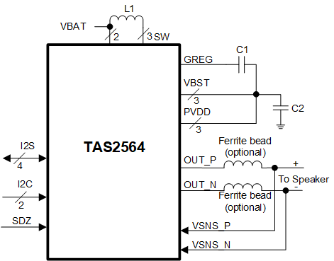 TAS2564 tas2564_fp_schematic.gif