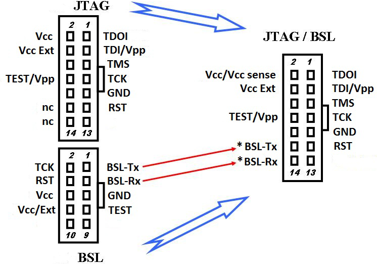 bsl_connection_schematic_slau358.png