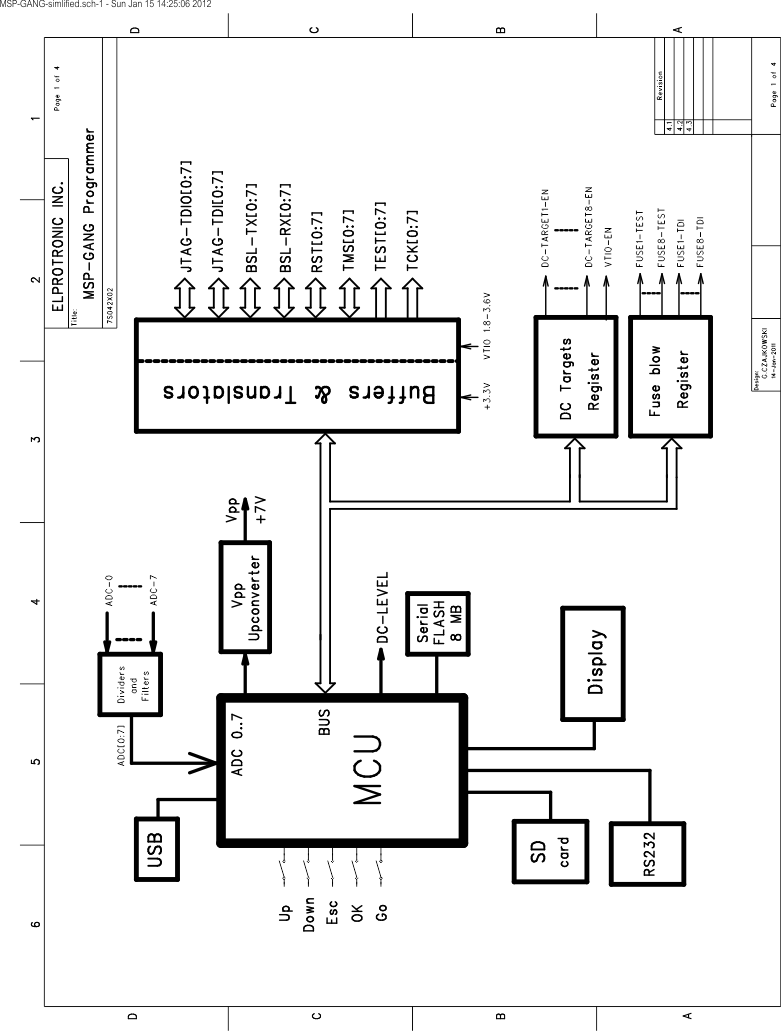 simplified_schematic_1_of_4_slau358.gif