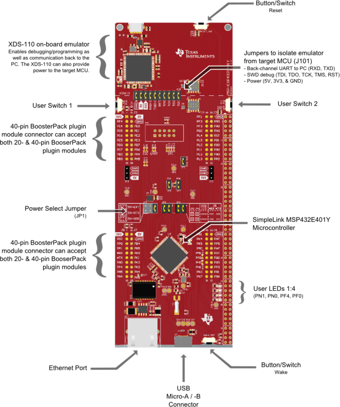 fig01-board-photo.png