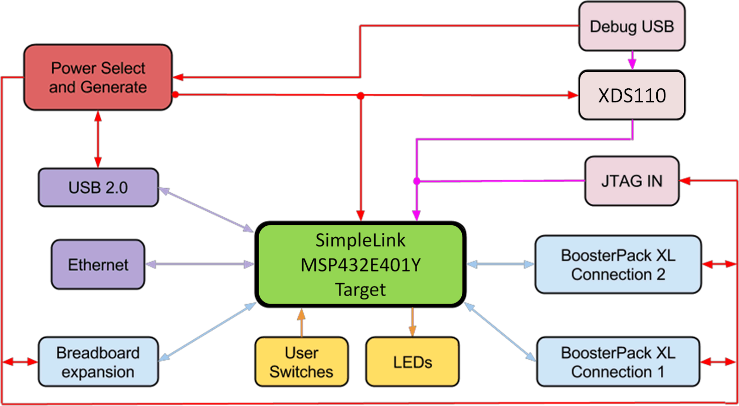 fig02-block-diagram.png