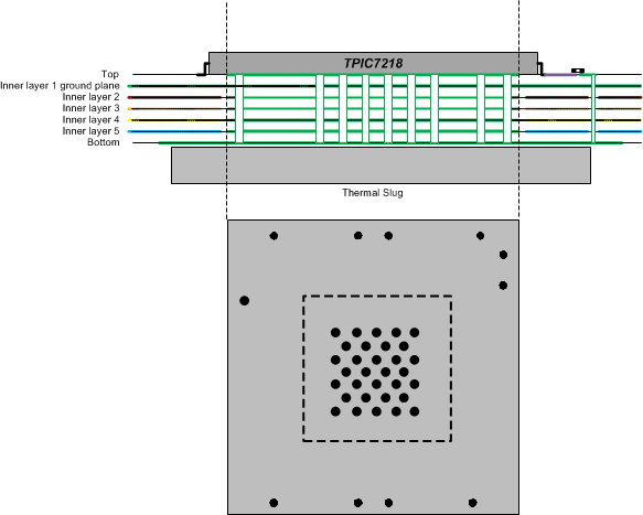 TPIC7218-Q1 multi_plane_layer_02_slds182.gif