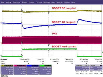 tps65313-evm-boost-load-transient-with-maximum-load-current.gif