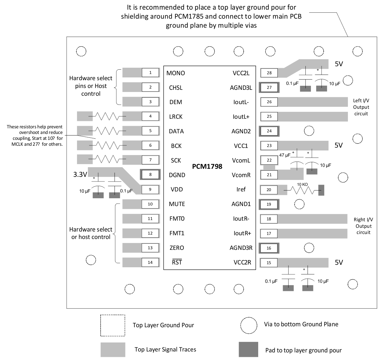 PCM1798 layoutex_SLES102.gif