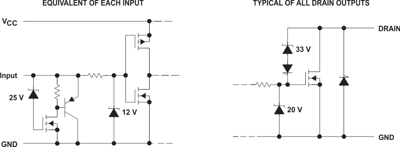 TPIC6C596 schematic_of_inputs_outputs_slis093.gif