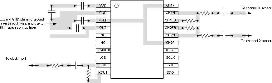 TPIC8101 layout_ex_comp_LIS110.gif