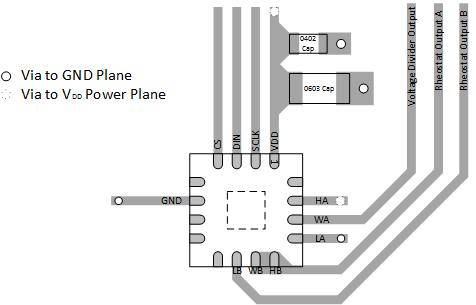 TPL0202 layout_slis135.gif