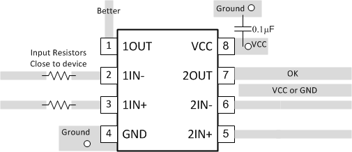 LM193-MIL lm393_layout.gif