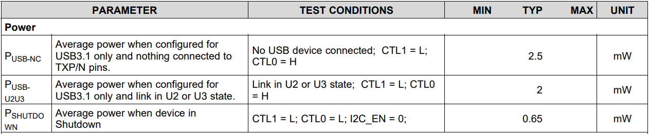 Power Consumption Information GUID-20210707-CA0I-1KGN-G4SD-LBWVNTTCZNSC-low.png