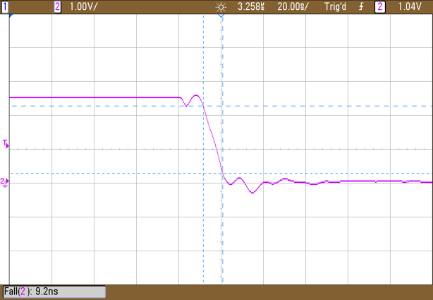 TIR1000 TIR1000I Fall Time of IR_TXD
(Data) TIR1000 TIR1000I App_curve_fall_time_SLLS228.png