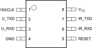 TIR1000 TIR1000I PinOut_PS-8_SLLS228.gif