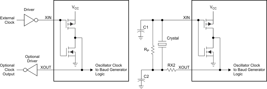 TIR1000 TIR1000I Typ_Clock_Circuits_SLLS228.gif