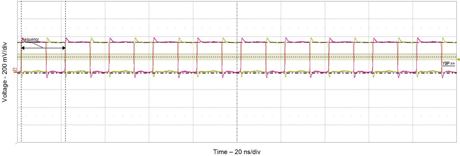 SN75LVDS82 LVDS_Clock.gif