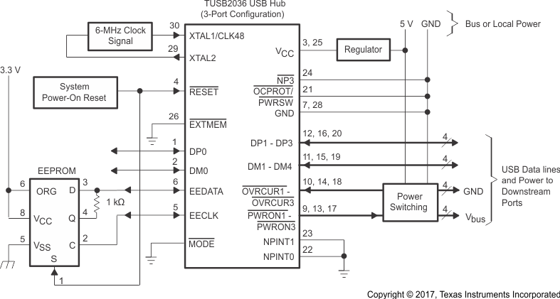 TUSB2036 usb_typ_app_lls372.gif