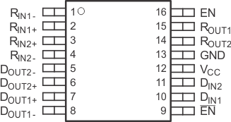 SN65LVDS049 SN65LVDS049 po_lls575.gif