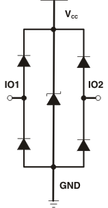 TPD2E001 lb_lls684.gif