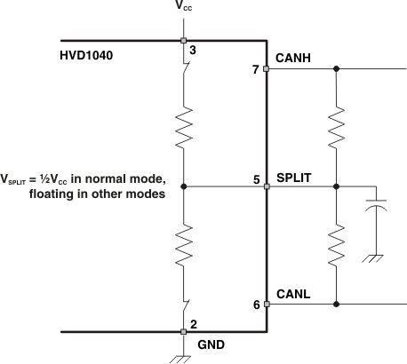 SN65HVD1040-Q1 split_pin_stabil.gif