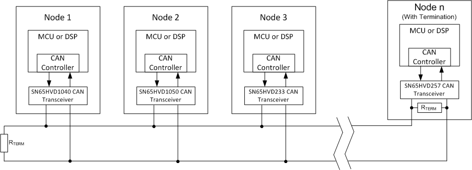 SN65HVD1040-Q1 typicalcanbus.gif