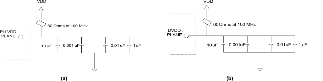 TSB81BA3E filtering_array_slls783.gif