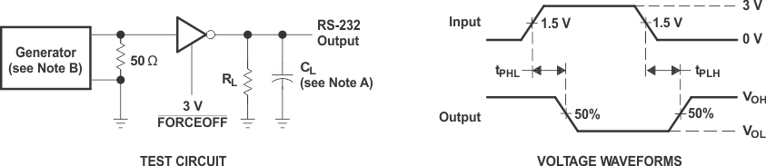 TRS3253E pmi2_lls797.gif