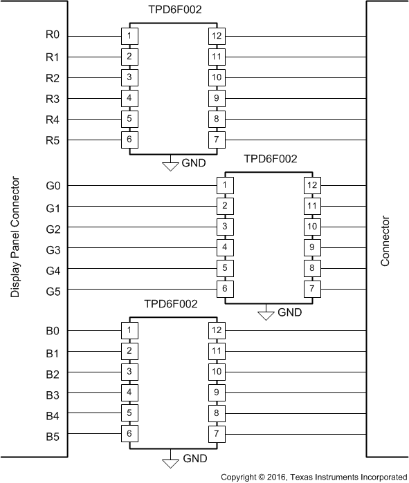 TPD6F002 DisplayPanelDiagram.gif