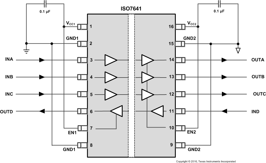 ISO7631FM ISO7631FC ISO7641FC ddp_sllsec3.gif