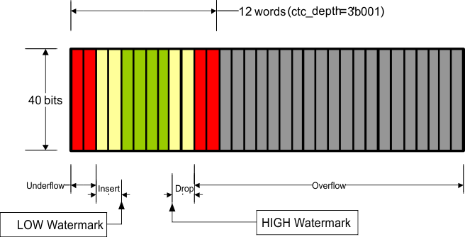 TLK10034 WM_12deep_llsec0.gif