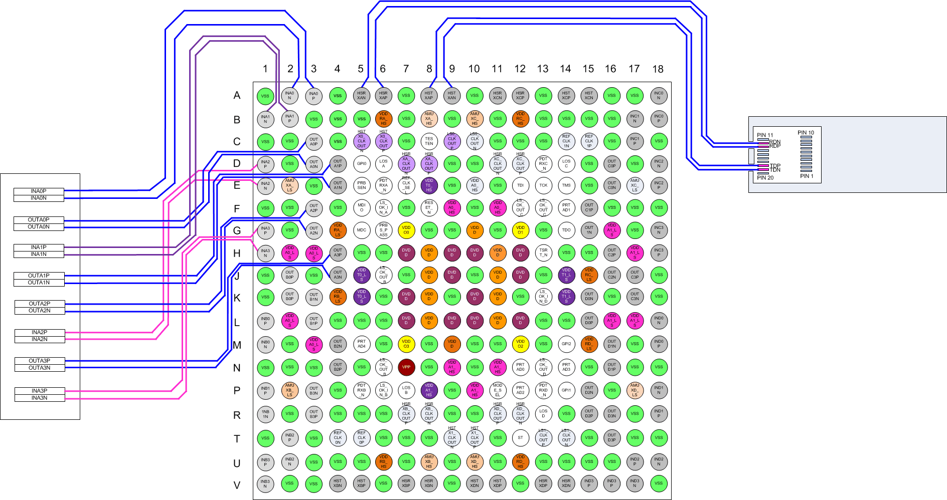 TLK10034 layout_example_sllsec7.gif