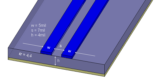 TLK10034 microstrip_pcb.png