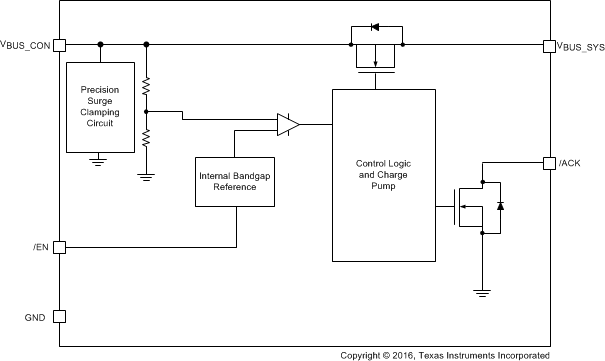 TPD1S414 fbd_sllseh9.gif