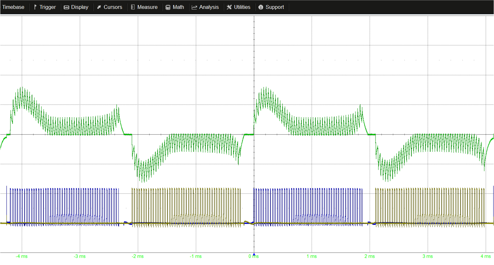 MC121-Q1 OUTx
                        voltage and phase current at PWM input = 25%