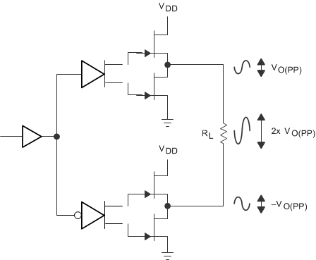 TPA0211 Fig_22_SLOS275.gif