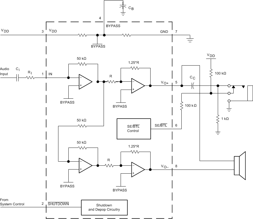 TPA0211 Function_Block_SLOS275.gif