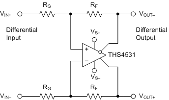 THS4531 Diff_to_Diff_Amplifier.gif