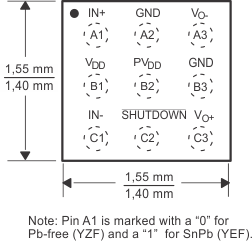 TPA2010D1 package_los417.gif