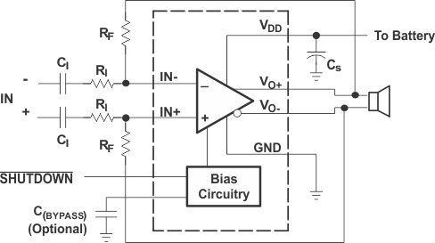 SLOS490TPA6205A1 app_schem_02_diff_inp_opt_w_inp_cpctrs_slos490.gif