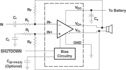 SLOS490TPA6205A1 app_schem_03_sngl_end_inp_slos490.gif