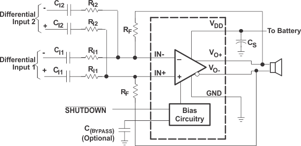 SLOS490TPA6205A1 app_schem_04_tpa6205a1_summing_2_diff_inp_slos490.gif